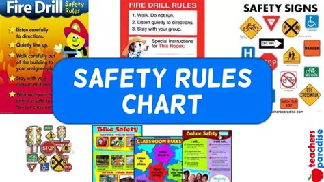 School Safety Rules Chart