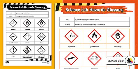 School Science Lab Hazards