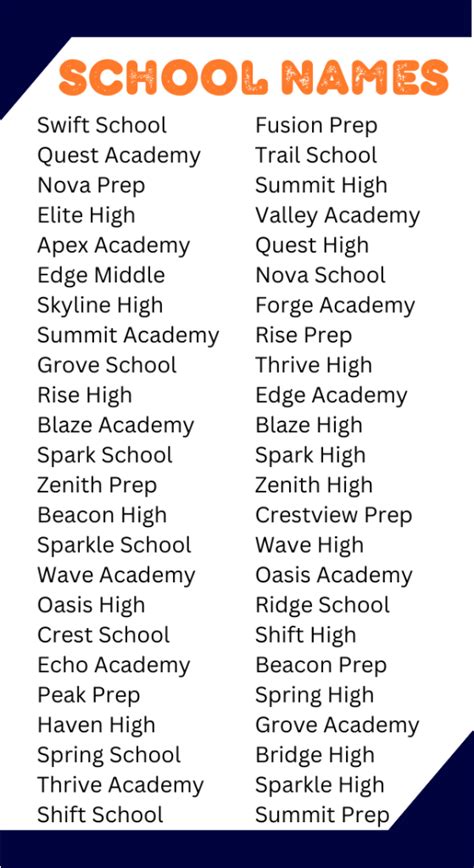 School Student Names