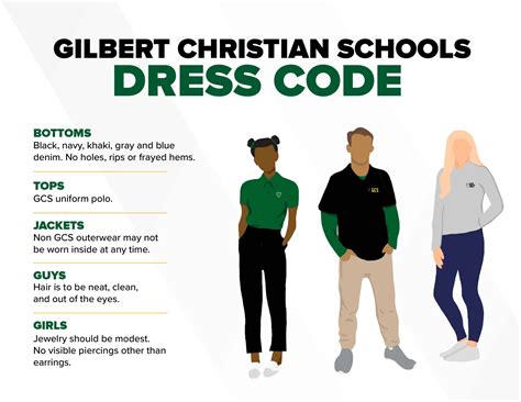 School Uniform Dress Codes