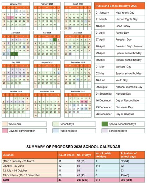 Yearly School Calendar 2025 2025 Carly Tatiania