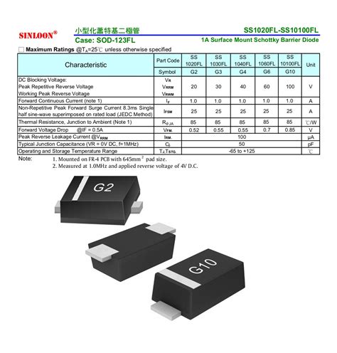 Schottky Diode Part Number