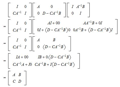 5 Schur Complement Tips