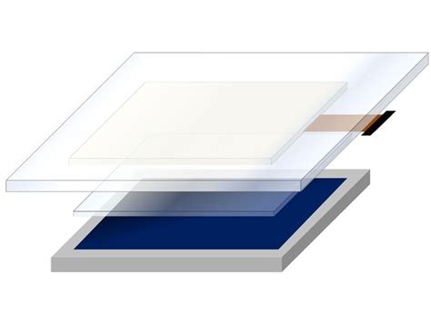 Schurter Optical Bonding