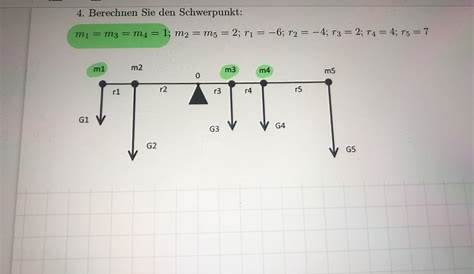 Schwerpunkt berechnen - Grundlagen (Physik) - YouTube