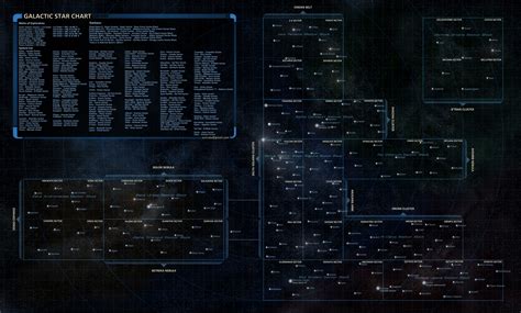 Look Sci Fi Star Map 2023