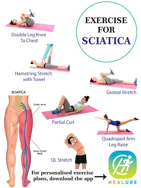 Sciatica Exercises In Spanish Pdf
