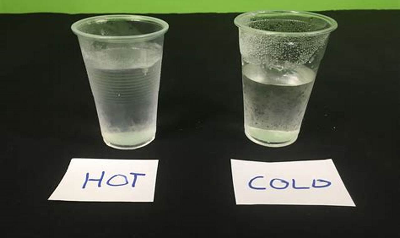 science experiment hot and cold water