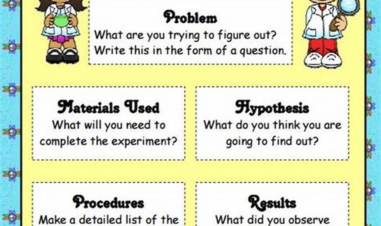 science experiment ideas using scientific method