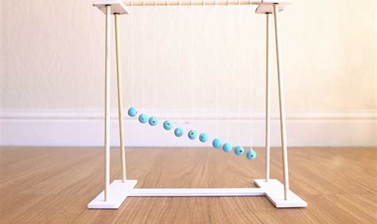 science experiment simple pendulum