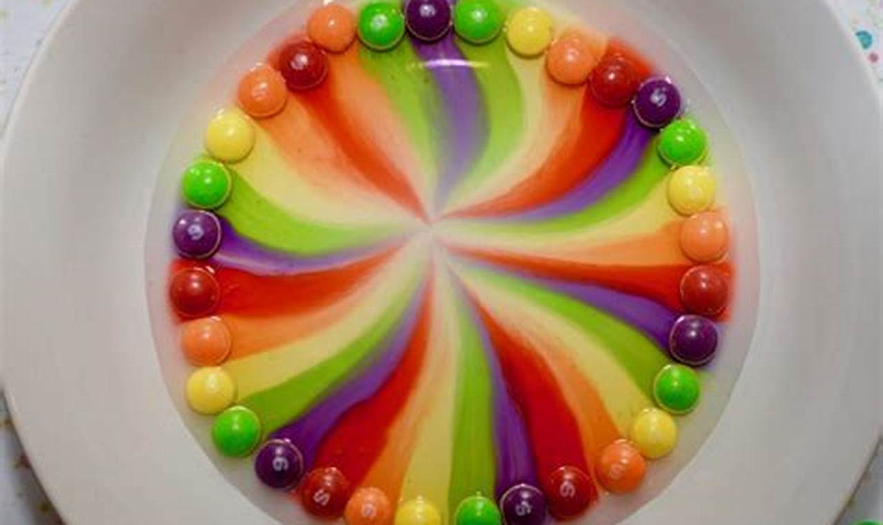 science experiment skittles