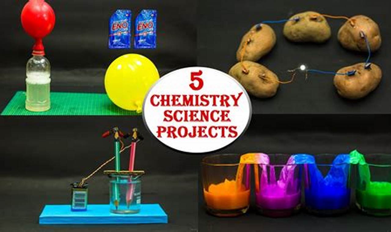 science experiments for class 8 with explanation