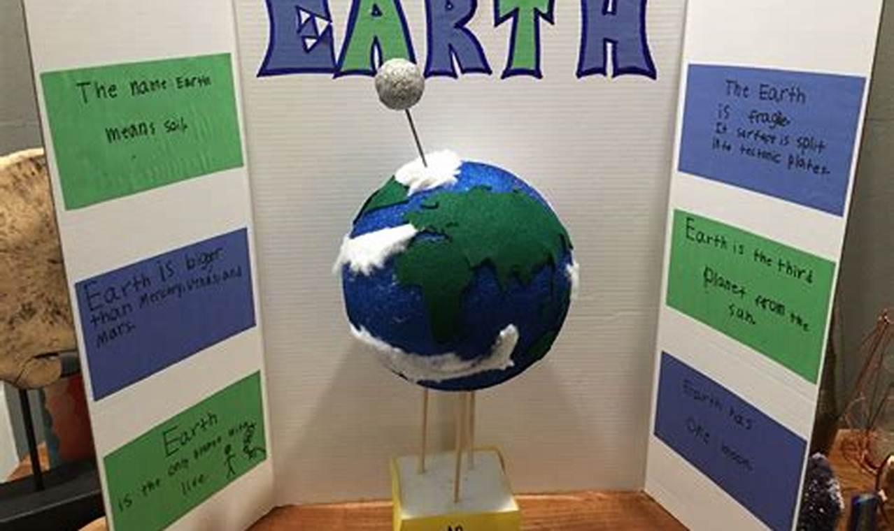 science experiments related to earth