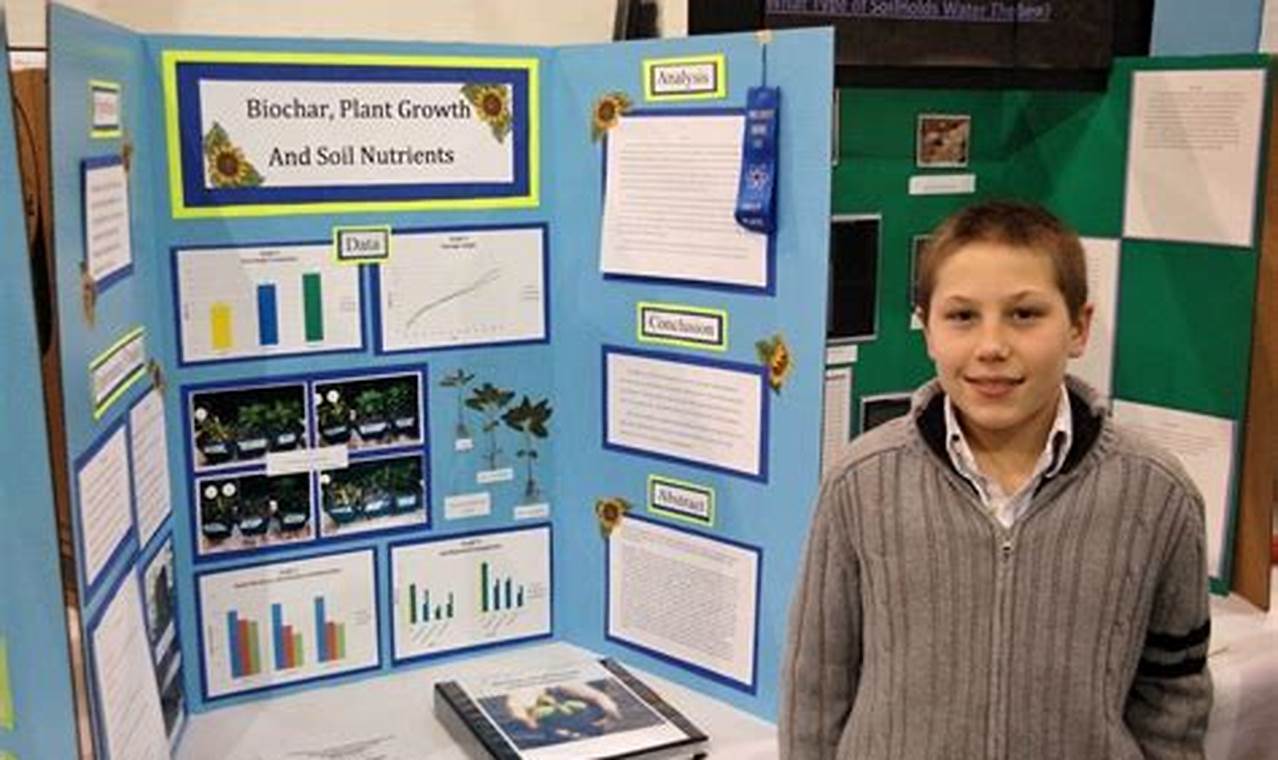 science fair projects high school biology