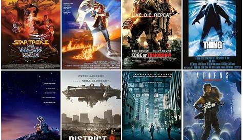 Science Fiction Film Sci Fi Movies 10 Best On Amazon Prime ScreenRant
