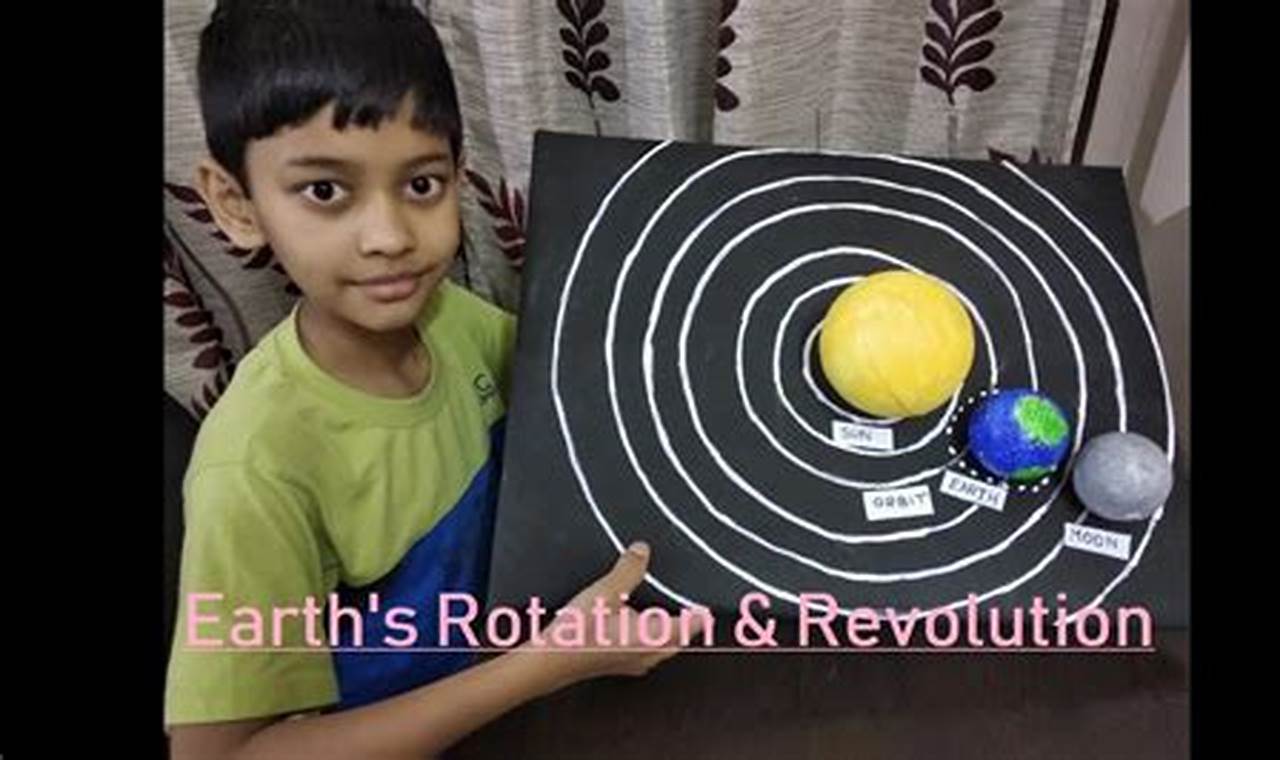 science project earth rotation