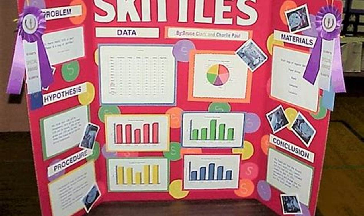 science project ideas with data