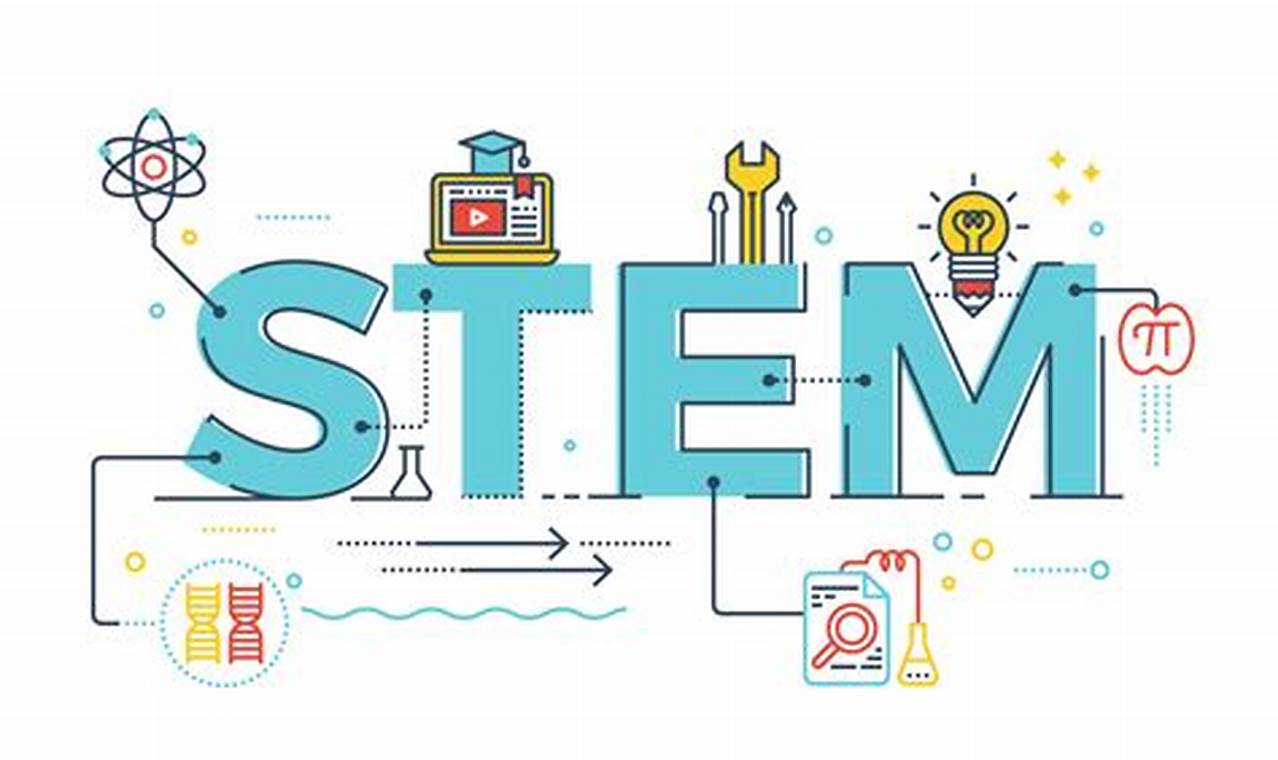 STEM Education: Unveiling the Secrets of Discovery and Innovation