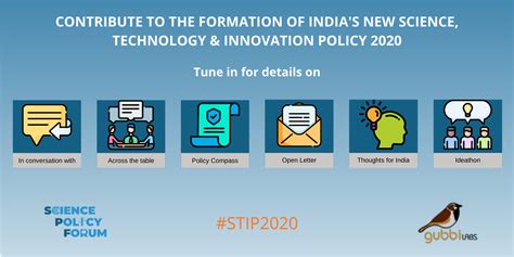 science and technology innovation policy 2020