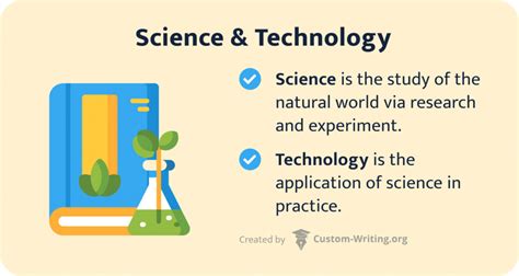 science and technology topics for students to write about