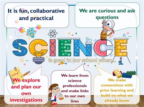science concepts for primary school