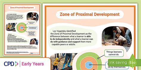 Science Education Zone