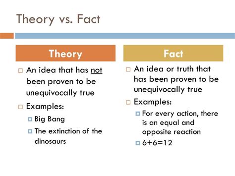 Science Fact Vs Theory