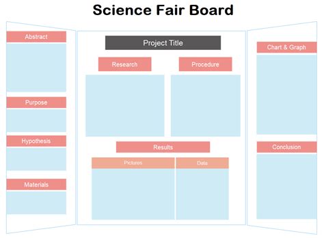Science Fair Layout