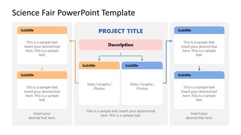 science fair powerpoint presentation examples