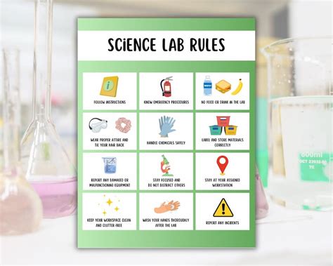 Science Lab Classroom Rules