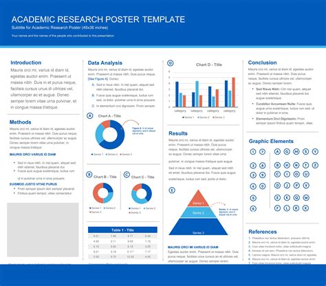 science research poster template