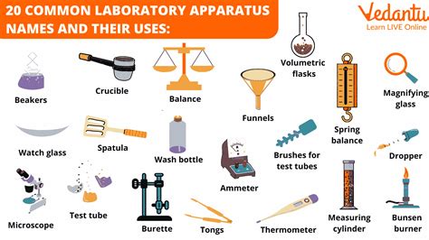 Science Tools And Uses