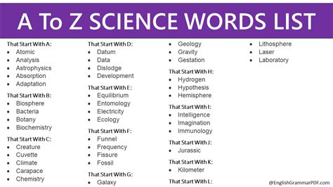 science words that start with p