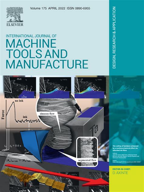 Sciencedirect Magazine