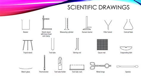 Scientific Drawing Equipment