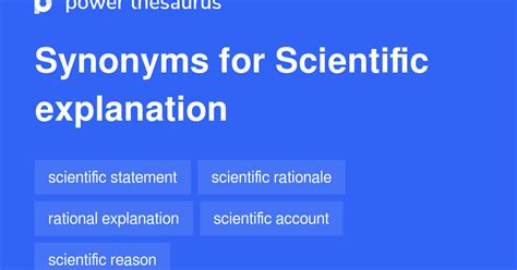 scientific explanation synonyms