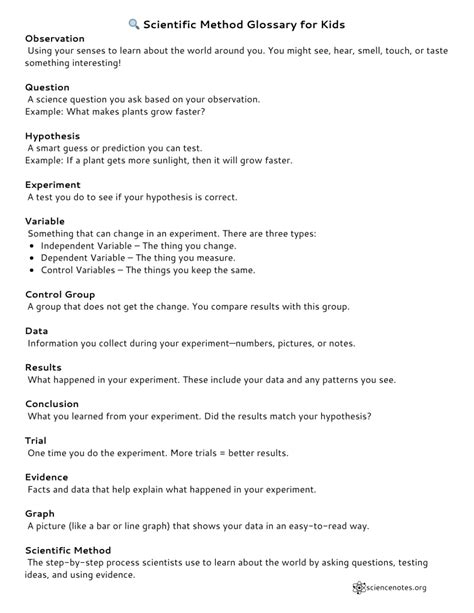 Scientific Method Glossary