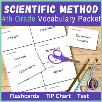 Scientific Method Jeopardy 4Th Grade