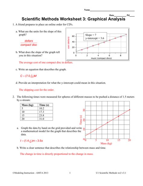 Scientific Methods Worksheet 3 Graphical Analysis