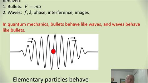 scientifically wave the particles