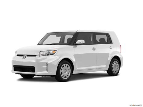 Scion Models Price