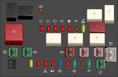 05 Scion Tc Fuse Box Diagram