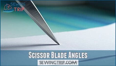 Scissor Blade Angle
