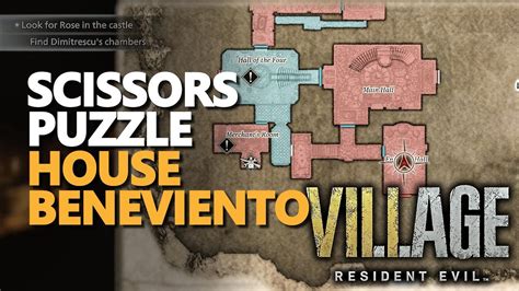 Scissors House Beneviento