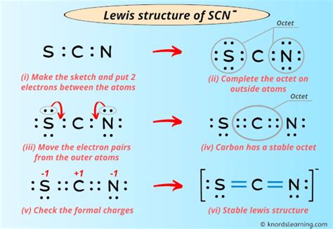 Unravel SCN Lewis Structure: Simple Step-by-Step Guide