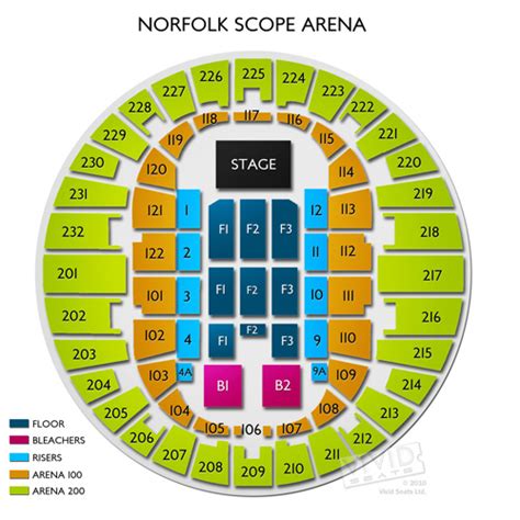 scope arena seating