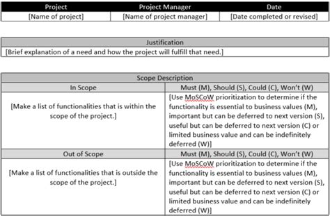 Scope Definition And Example