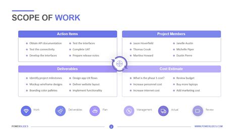 scope of work presentation template