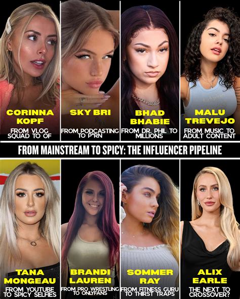 Alexs2020 Angelxxbebe Kash 8 Members Content: 2026 Update
