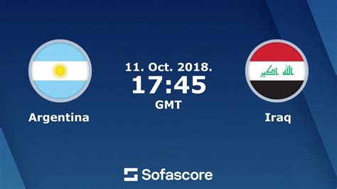 score argentina vs iraq